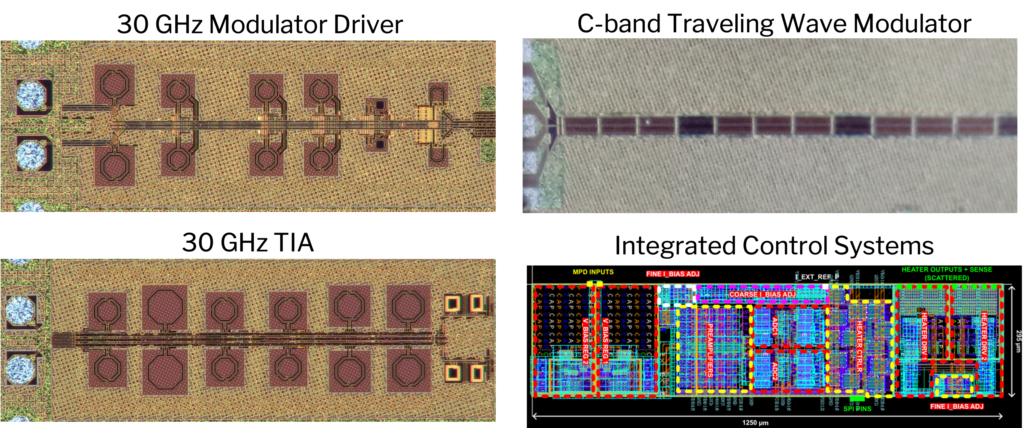 Enosemi announces availability of C-band-compatible electronic-photonic design IP